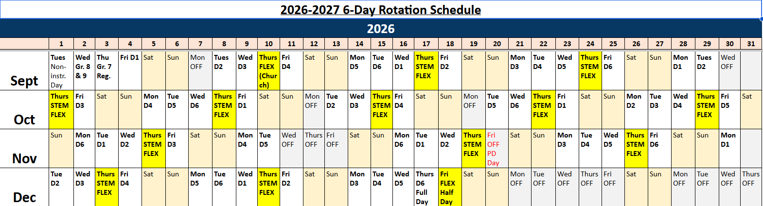 Rotation 2026